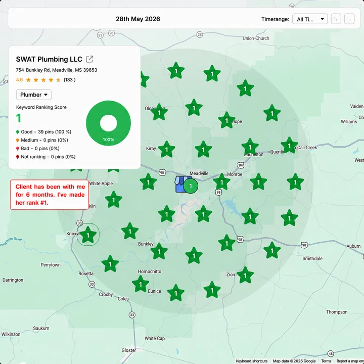SWAT Plumbing geo-grid scan showing number-one rankings at all 39 measured points around Meadville, Mississippi
